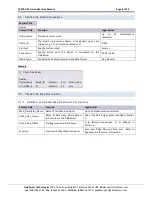 Preview for 8 page of FieldServer Lutron Machine FS-8700-97 Driver Manual