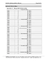 Preview for 26 page of FieldServer Metasys N2 FS-8700-19 Driver Manual