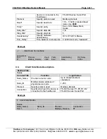 Preview for 6 page of FieldServer Modbus Daniels FS-8700-15 Driver Manual