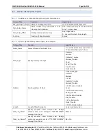 Preview for 10 page of FieldServer NCA2-NFS2-3030 Instruction Manual