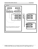 Preview for 18 page of FieldServer Profibus DP FS-8700-20 Driver Manual