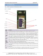 Preview for 20 page of FieldServer ProtoCarrier FPC-C01 Startup Manual