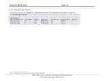 Preview for 9 page of FieldServer PS56-PRO-407 Configuration Manual