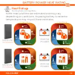 Предварительный просмотр 15 страницы Fieldsheer MOBILE WARMING DUAL POWER User Manual