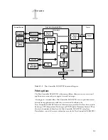 Preview for 19 page of Fiery AR-PE1 Installation And Service Manual