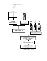 Preview for 24 page of Fiery AR-PE1 Installation And Service Manual