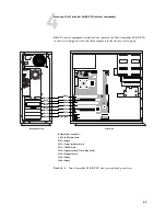 Preview for 51 page of Fiery AR-PE1 Installation And Service Manual