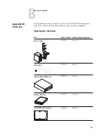 Preview for 115 page of Fiery AR-PE1 Installation And Service Manual