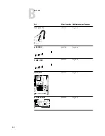 Preview for 116 page of Fiery AR-PE1 Installation And Service Manual