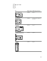 Preview for 117 page of Fiery AR-PE1 Installation And Service Manual