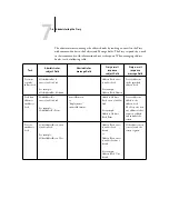 Предварительный просмотр 102 страницы Fiery DocuColor 3535 Configuration Manual