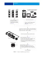 Предварительный просмотр 23 страницы Fiery E-41 Installation And Service Manual