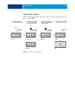 Предварительный просмотр 129 страницы Fiery E-41 Installation And Service Manual