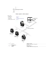 Предварительный просмотр 18 страницы Fiery E-750 Configuration Manual