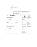 Предварительный просмотр 159 страницы Fiery E-750 Configuration Manual