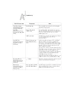 Предварительный просмотр 166 страницы Fiery E-750 Configuration Manual