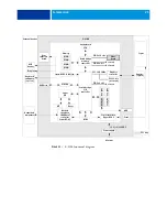 Preview for 21 page of Fiery E-8100 Installation And Service Manual