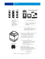 Preview for 23 page of Fiery E-8100 Installation And Service Manual