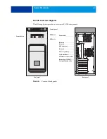 Предварительный просмотр 42 страницы Fiery E-8100 Installation And Service Manual