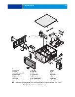 Предварительный просмотр 44 страницы Fiery E-8100 Installation And Service Manual