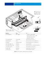 Предварительный просмотр 45 страницы Fiery E-8100 Installation And Service Manual