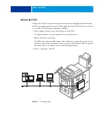 Preview for 7 page of Fiery E100 Color Serve Service Manual