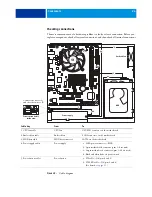 Preview for 24 page of Fiery E100 Color Serve Service Manual