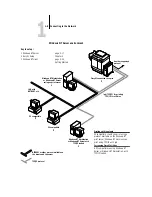 Предварительный просмотр 19 страницы Fiery Phaser 750DP Administration Manual