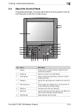 Preview for 30 page of Fiery X3eTY2 65C-KM User Manual