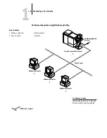 Preview for 28 page of Fiery XJ+ 525 Setup Manual