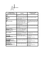 Preview for 63 page of Fiery ZX-40 Printing Manual