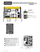 Preview for 4 page of Fiessler AKAS-3F Operating Instructions Manual