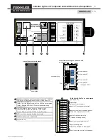 Preview for 7 page of Fiessler AKAS-3F Operating Instructions Manual