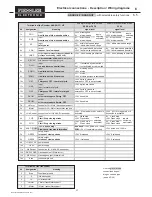 Preview for 37 page of Fiessler AKAS-3F Operating Instructions Manual