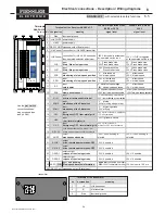 Preview for 38 page of Fiessler AKAS-3F Operating Instructions Manual