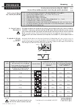 Предварительный просмотр 15 страницы Fiessler AKAS-3PF Operating Instructions Manual