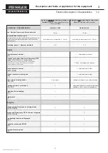 Preview for 8 page of Fiessler AKAS LC-II F Operating Instructions Manual