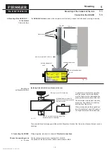 Preview for 15 page of Fiessler AKAS LC-II F Operating Instructions Manual