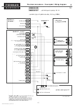 Preview for 25 page of Fiessler AKAS LC-II F Operating Instructions Manual