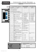 Preview for 27 page of Fiessler AKAS LC-II F Operating Instructions Manual