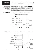 Preview for 32 page of Fiessler AKAS LC-II F Operating Instructions Manual