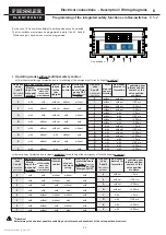 Preview for 34 page of Fiessler AKAS LC-II F Operating Instructions Manual