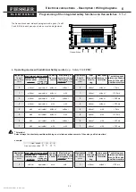 Preview for 35 page of Fiessler AKAS LC-II F Operating Instructions Manual