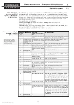 Preview for 37 page of Fiessler AKAS LC-II F Operating Instructions Manual