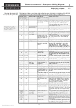 Preview for 39 page of Fiessler AKAS LC-II F Operating Instructions Manual