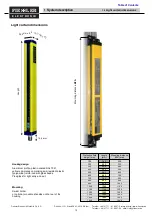 Preview for 10 page of Fiessler BLCT Operating Manual