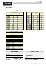 Preview for 11 page of Fiessler BLCT Operating Manual