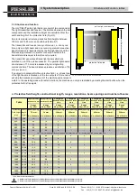 Preview for 9 page of Fiessler BLVT Operating Instructions Manual