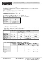 Preview for 35 page of Fiessler BLVT Operating Instructions Manual