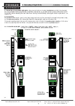 Preview for 36 page of Fiessler BLVT Operating Instructions Manual